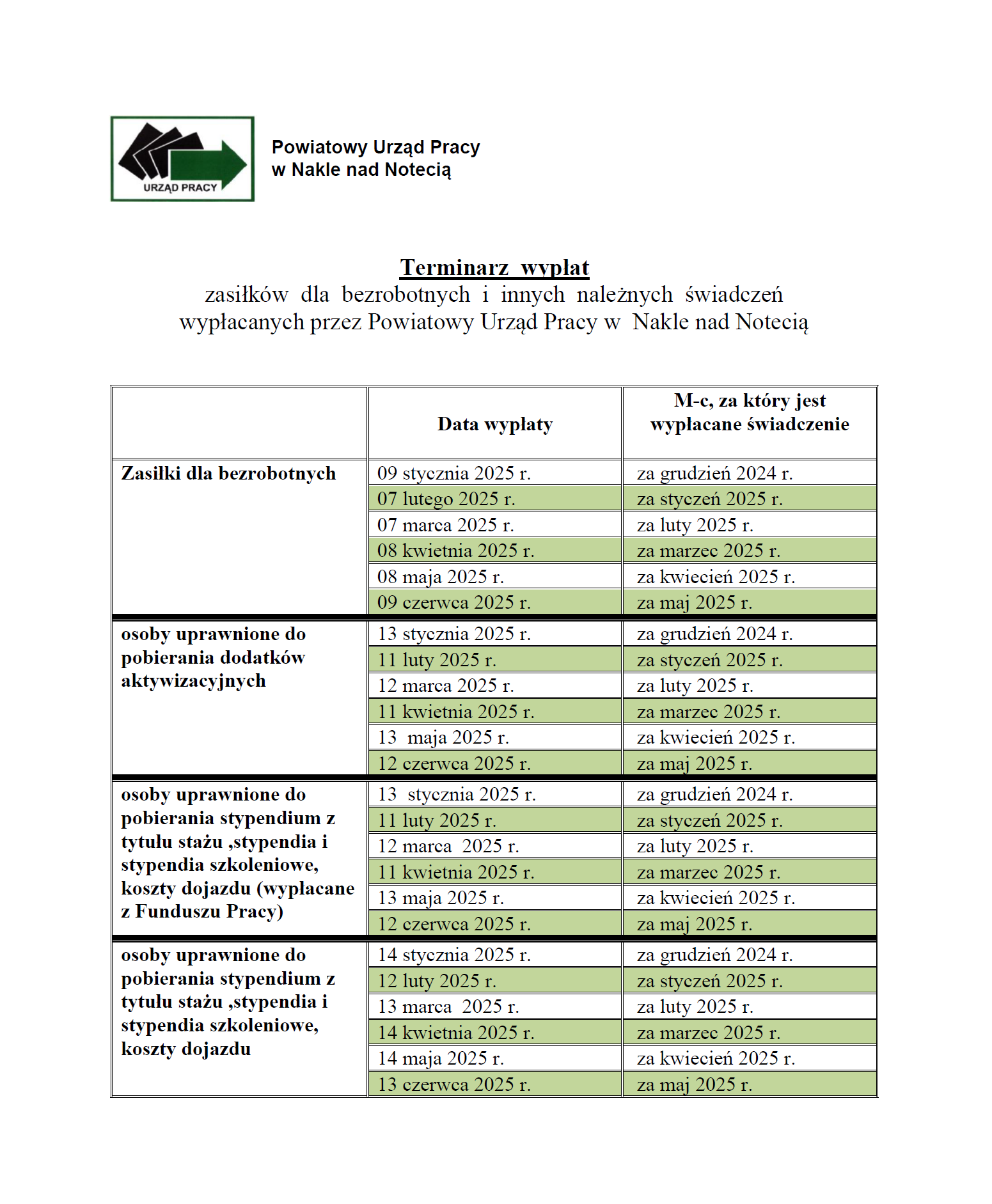 Terminarz wypłat I kwartał 2025 roku